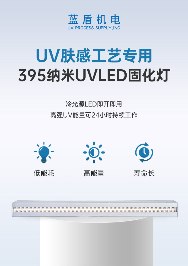 UV肤感工艺专用395纳米UVLED固化灯LDLW-68C301041605详情页_01.jpg